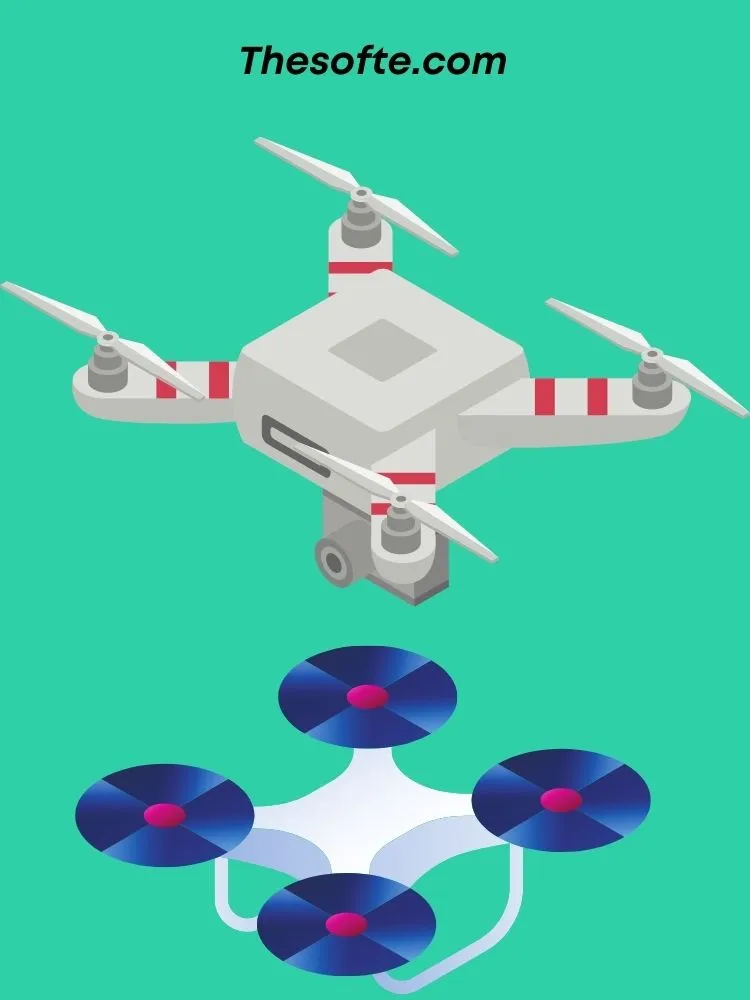 Drone videography tech business idea